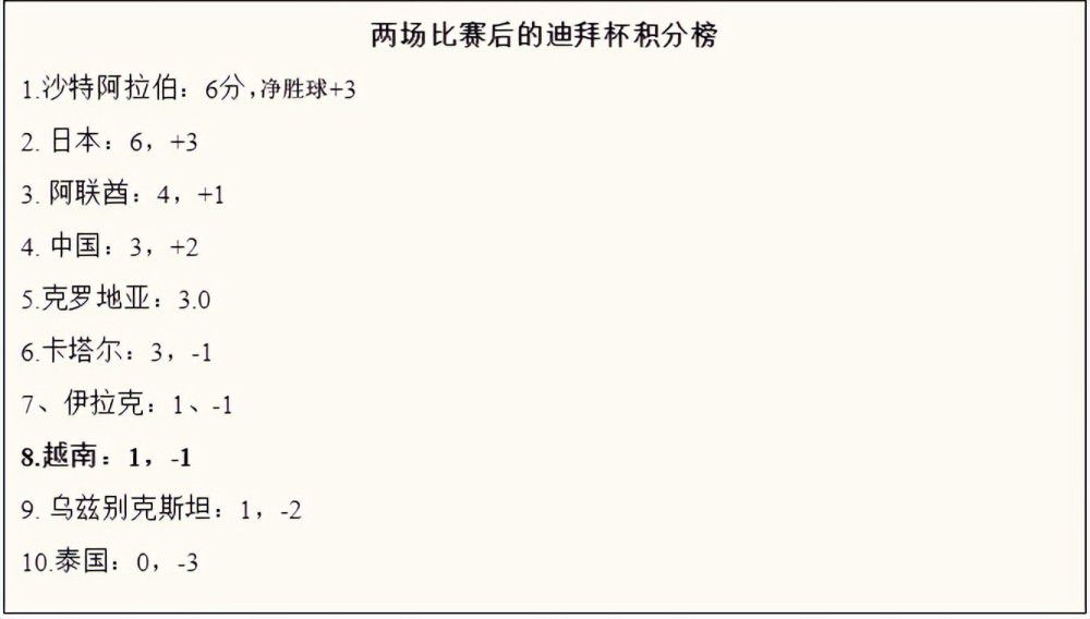 “必须要说的是，今天我们的球迷推动了我们前进，他们帮助我们拿出了这样的表现。